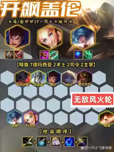 狂飙增强阵容插图