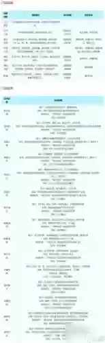 梦幻西游pt师门技能2018插图1