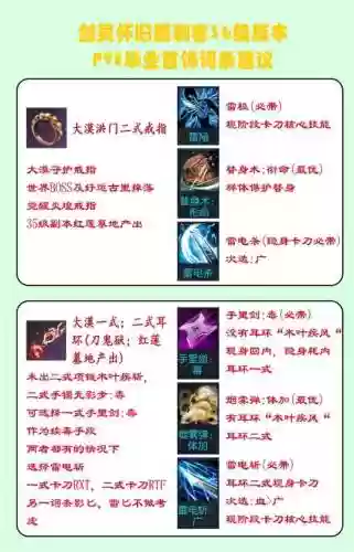 剑灵2018武器装备排行插图
