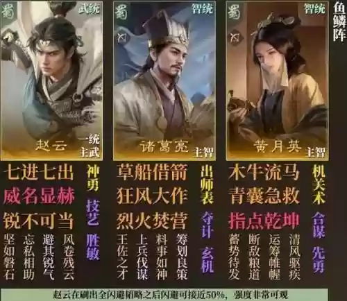 诸葛的阵容插图