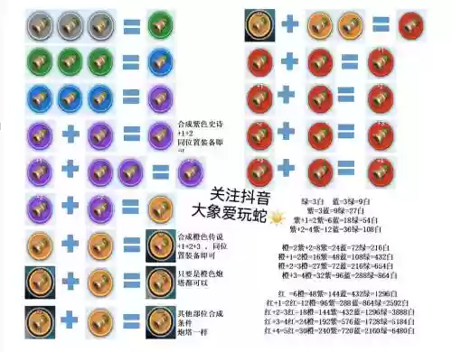 贪食任务辅助装备_1插图