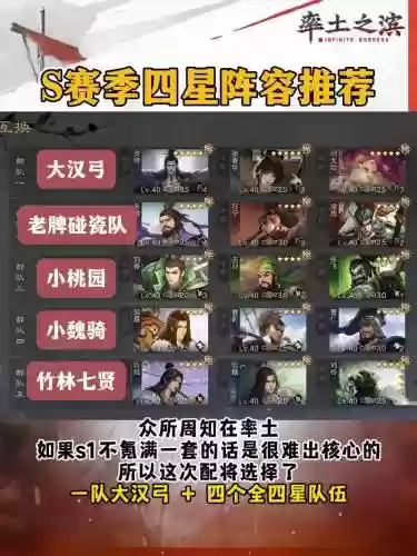 率土之滨牛马阵容插图