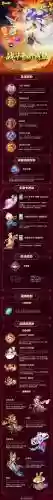 梦幻西游手游手机号更换插图