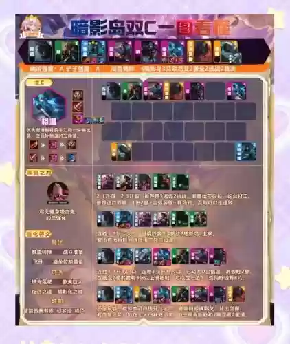 双岛最强阵容搭配插图1