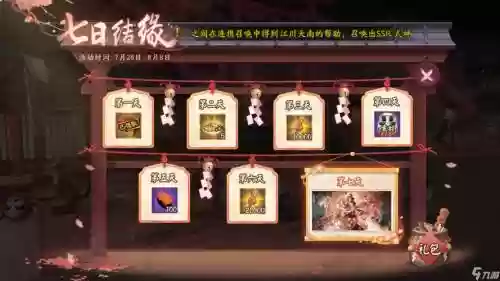 缘接神阵容插图