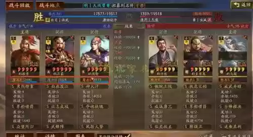 红俊阵容插图