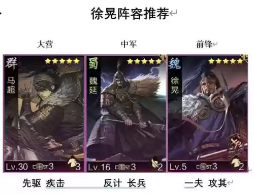 徐晃搭配什么阵容插图1