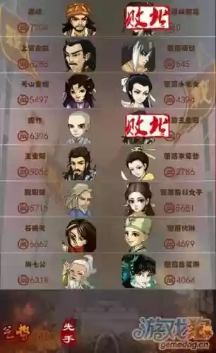 林朝英阵容搭配插图