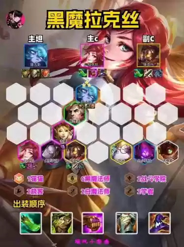 拉克丝后期阵容插图1