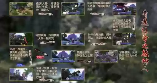蜀山飘渺录奇遇最新攻略插图