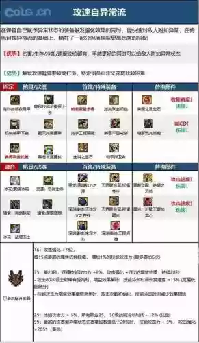 魔皇武器附魔魔攻还是智力