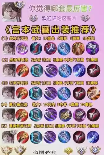 王者荣耀宫本的攻略插图