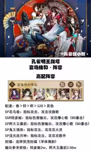 孔雀打桩阵容插图