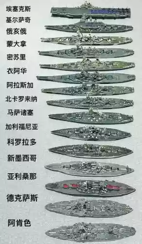 亚维人类帝国单舰装备插图