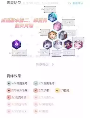 维克托3.5阵容插图1