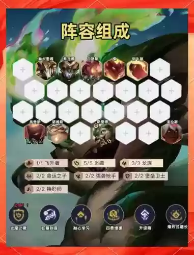 默龙阵容搭配插图1