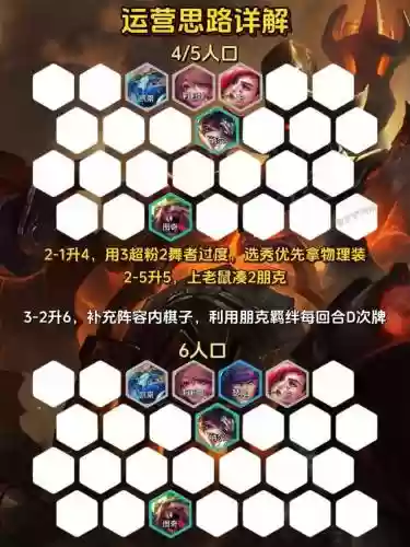 混合螃蟹阵容