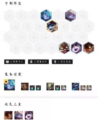 魔王竞技搭配阵容插图