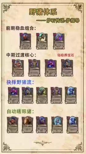 野猪战士阵容搭配