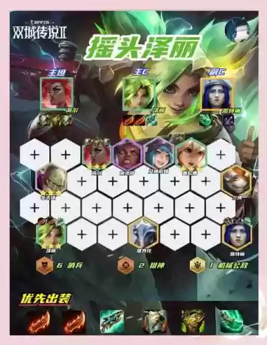 泽丽阵容怎么搭配6.5插图