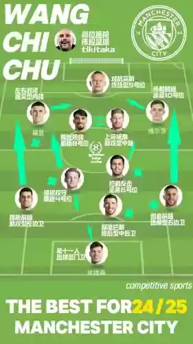 曼陀罗阵容图片插图