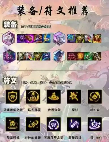 新版答案阵容插图1