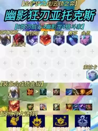 剑魔打野阵容搭配插图