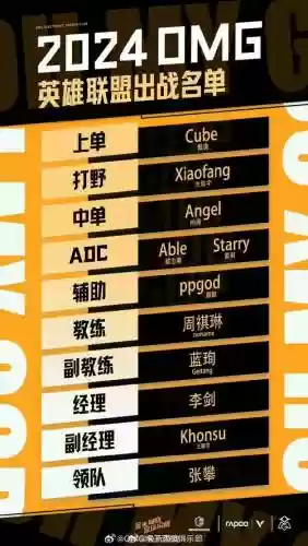ra近期阵容