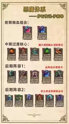 战旗茶水阵容插图