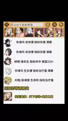 熊猫挂机阵容插图1