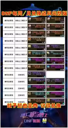 地下城堡月冕装备大全插图1