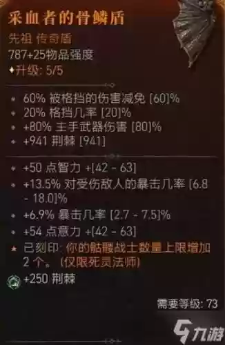 死灵安徒恩装备插图