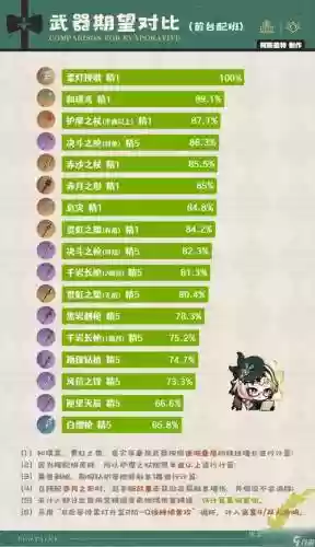 埃拉西亚装备插图