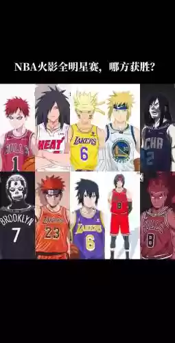NBA火影阵容插图