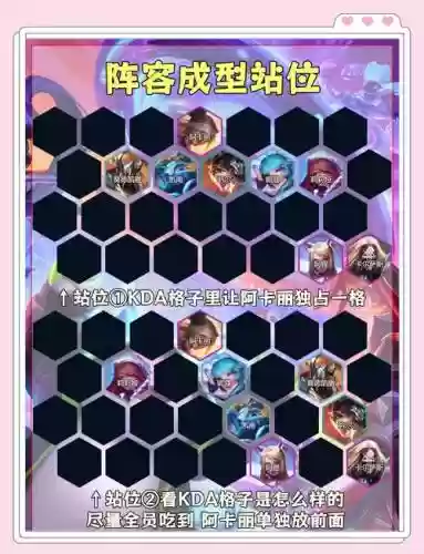 手游联盟守望者阵容搭配