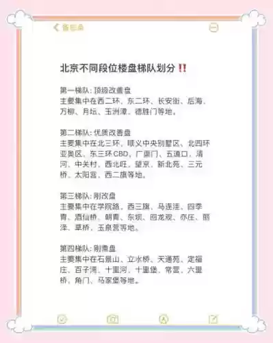 小区最强阵容插图1