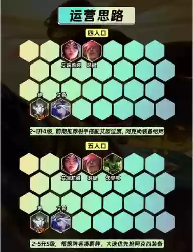 射手大野阵容插图