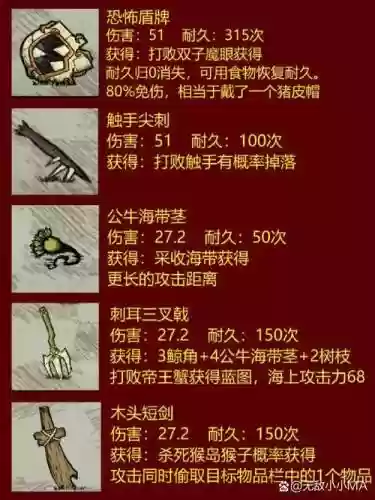 饥荒武器旋风怎么做插图