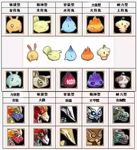 天之痕游戏攻略符鬼_1