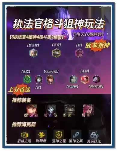 霓虹之夜飞机阵容搭配插图