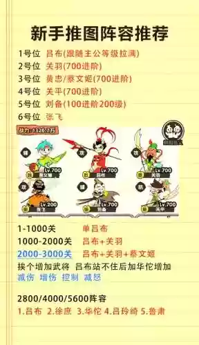塔防三国志主公装备最高级插图