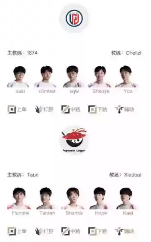 lgd新军阵容插图1