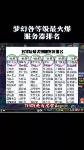 梦幻西游广西区所有的服务区插图