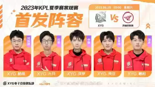 xyg镜像阵容插图