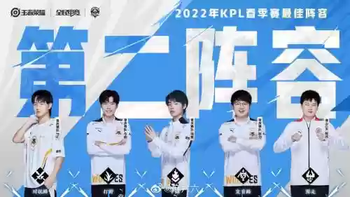 kbl首发阵容插图