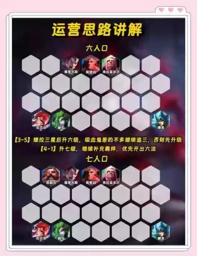 斗狗阵容插图