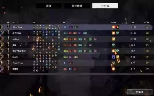 九精灵阵容插图1