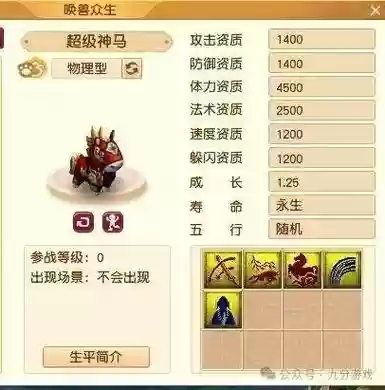 梦幻西游手游变异书生价值插图