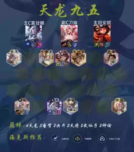 下琪阵容