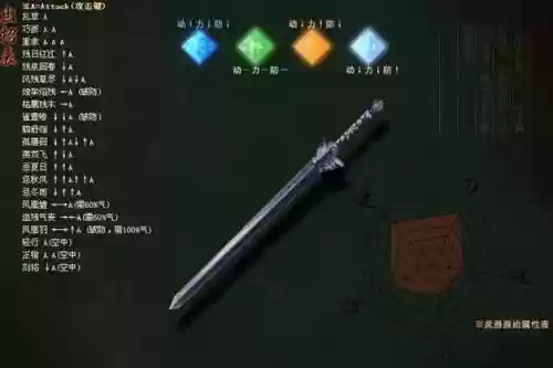 流星蝴蝶剑匕首攻略_1插图